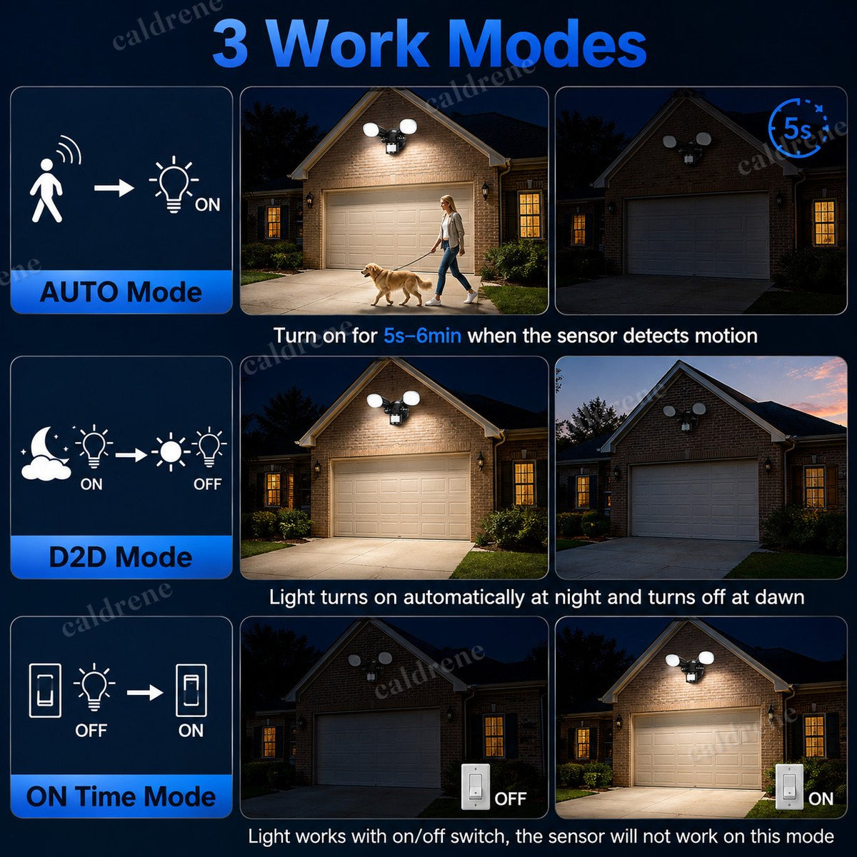 100W LED Motion Sensor Security Floodlight, IP65 – view 4