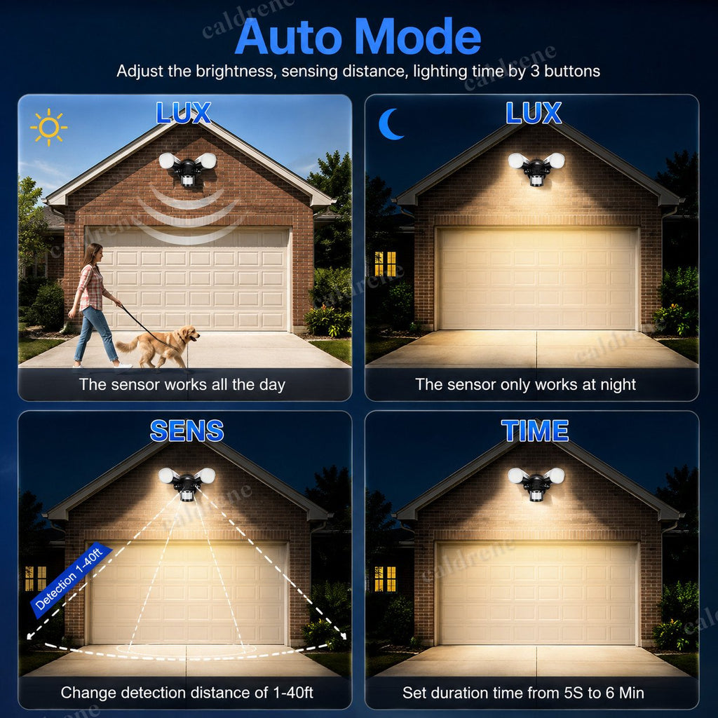 100W LED Motion Sensor Security Floodlight, IP65 – view 5