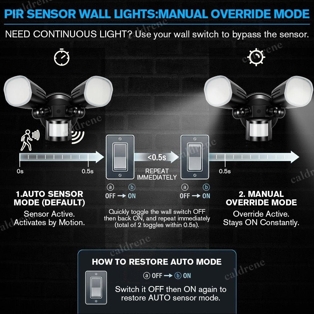 100W LED Motion Sensor Security Floodlight, IP65 – view 9