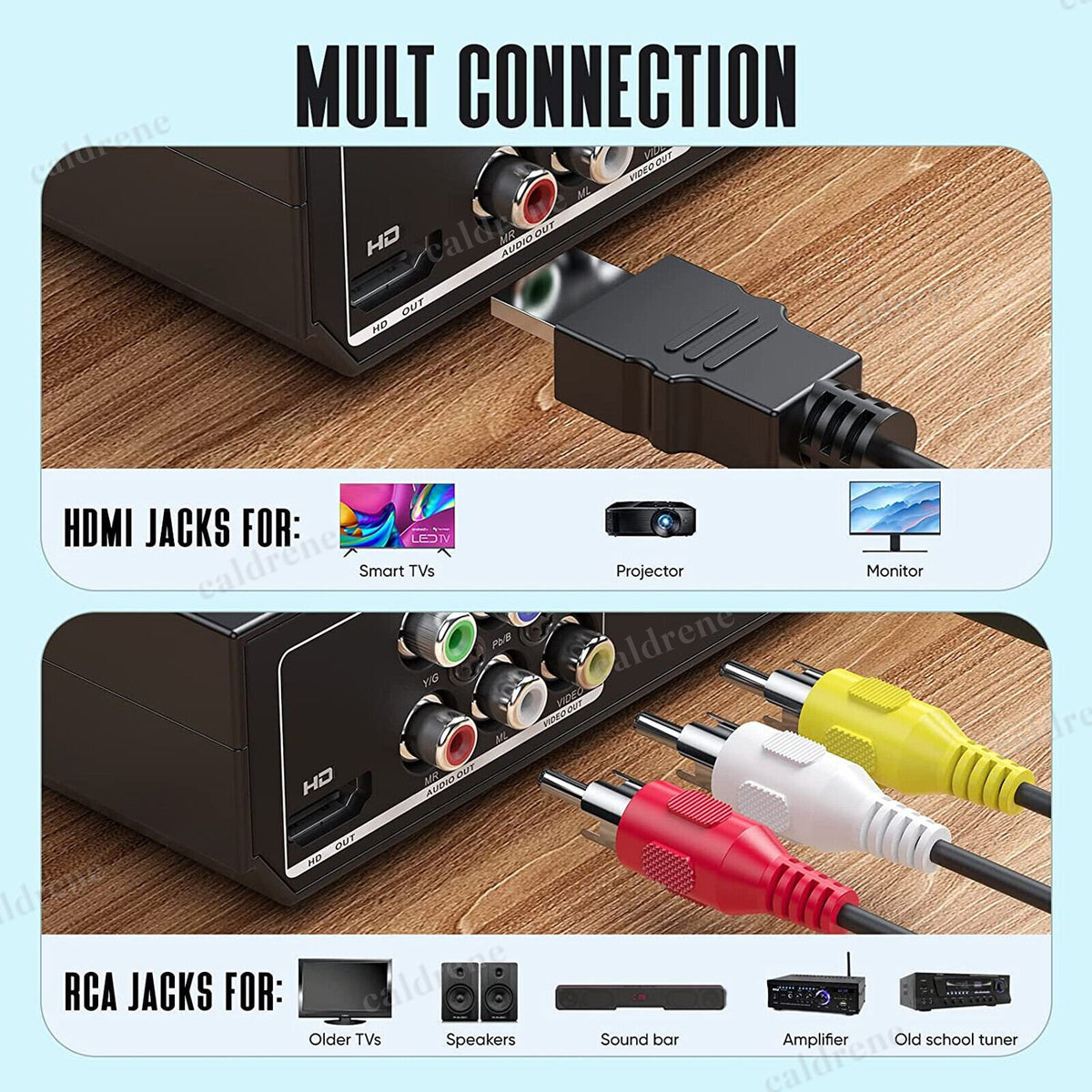 1080P Region Free DVD CD Player with HDMI, RCA and USB – view 5