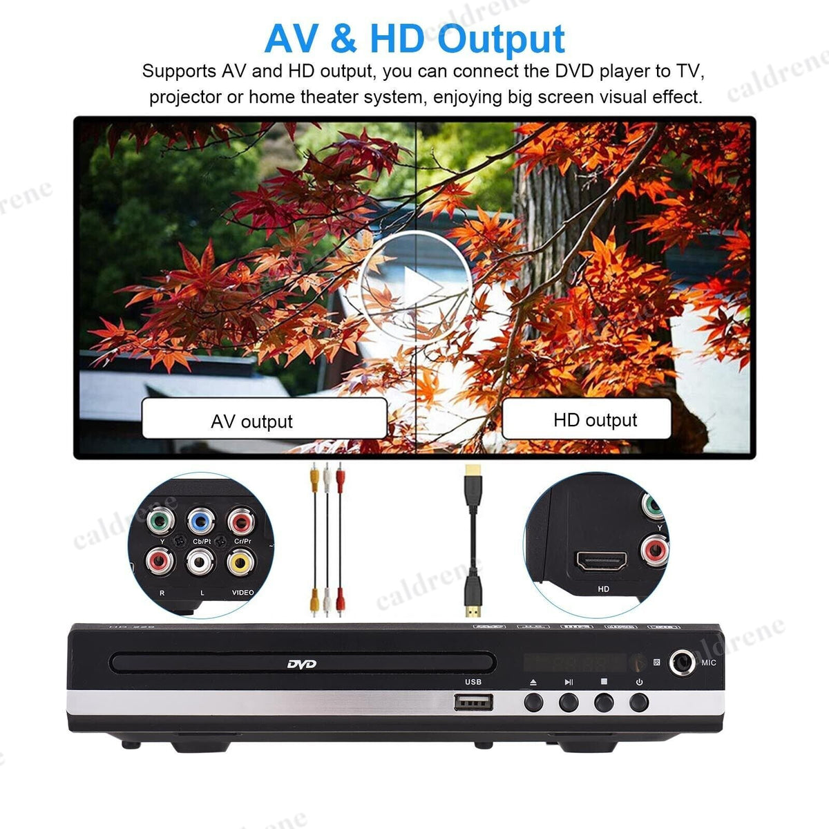 1080P Region Free DVD CD Player with HDMI, RCA and USB – view 6