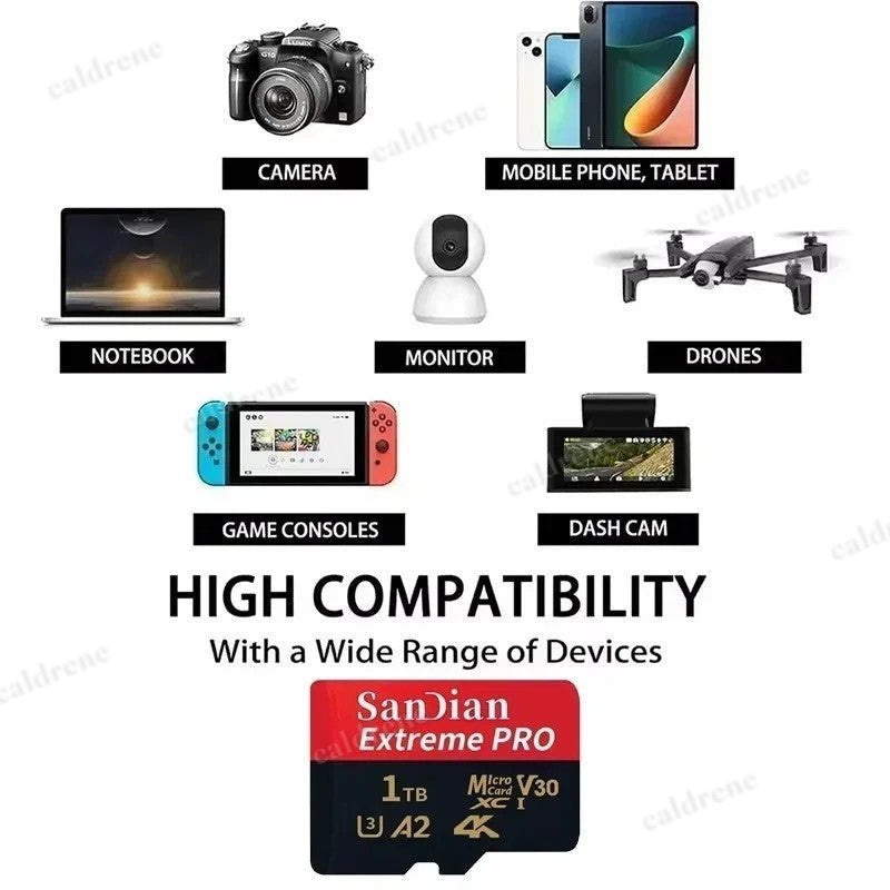 128GB Micro SD Card Class 10 for Fast Data Storage – view 2