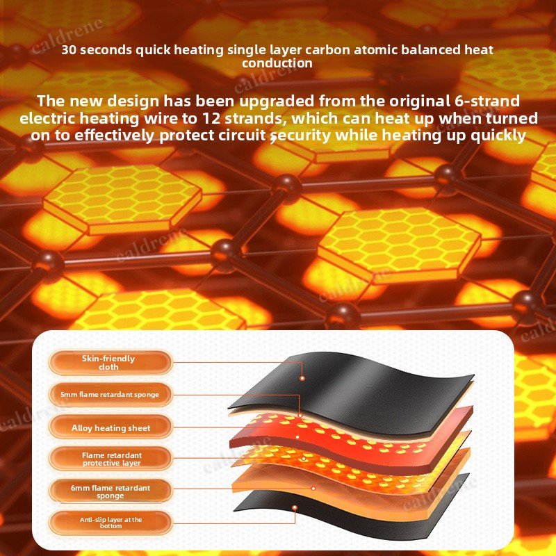12V Fast Heated Universal Car Seat Cover Warmer – view 5