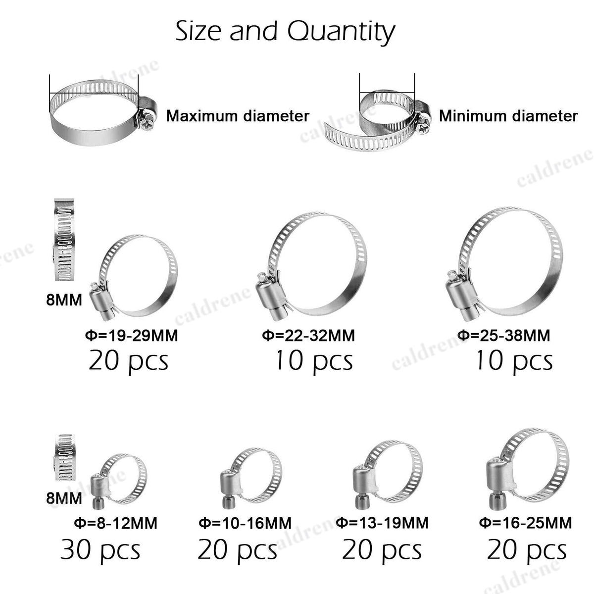 130 Piece Stainless Steel Worm Gear Hose Clamp Assortment – view 4