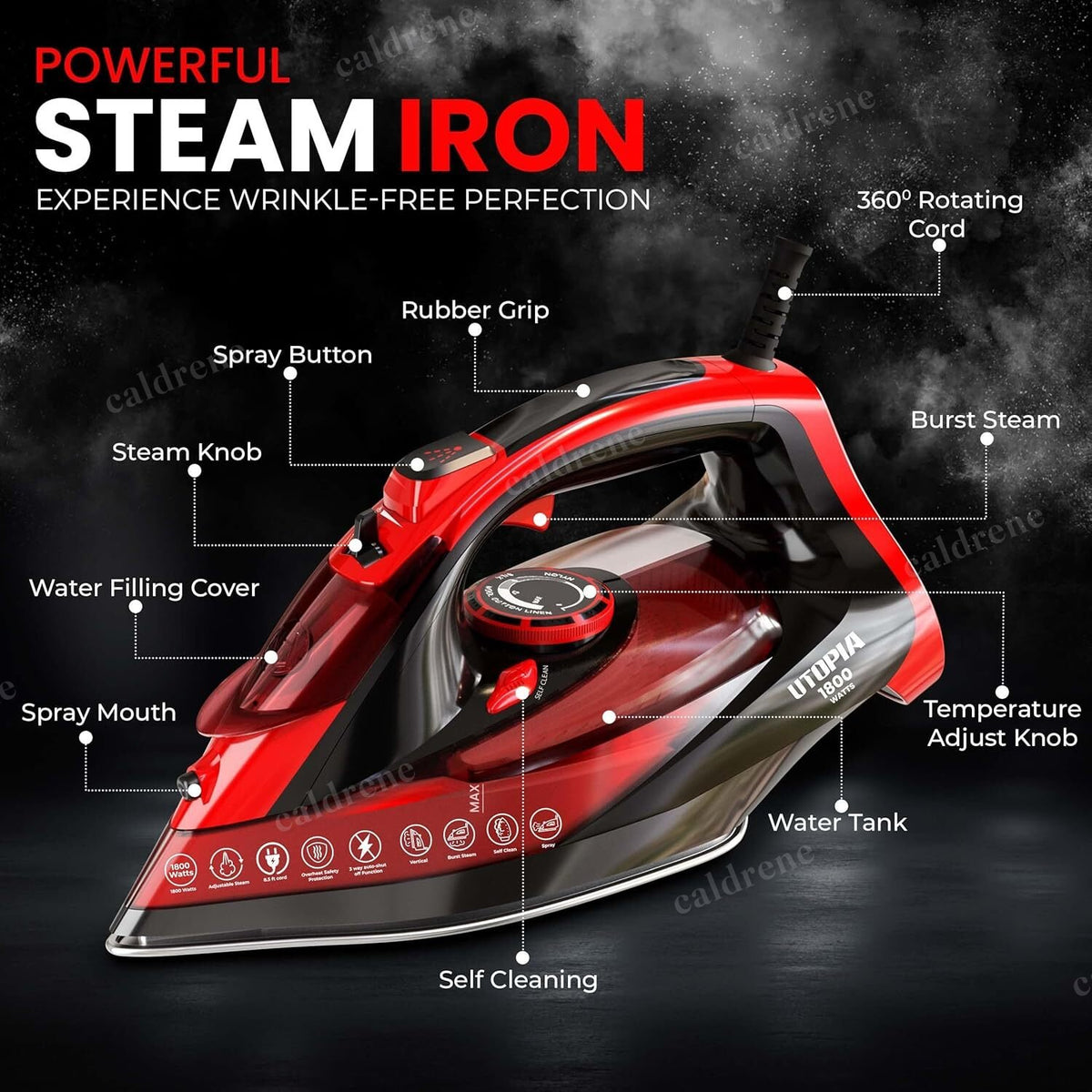 1800W Steam Iron with Non-Stick Soleplate – view 2
