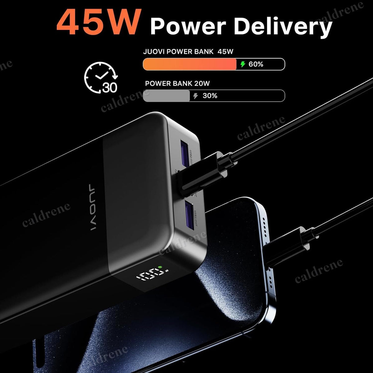 20000mAh 45W Fast Charging Power Bank – view 2
