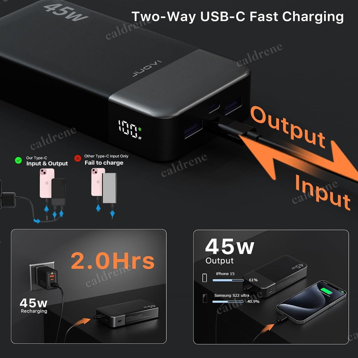 20000mAh 45W Fast Charging Power Bank – view 4