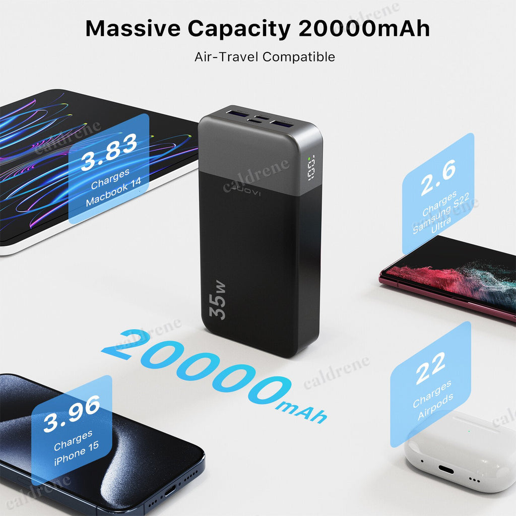 20000mAh Portable Power Bank, 35W Fast Charging – view 4