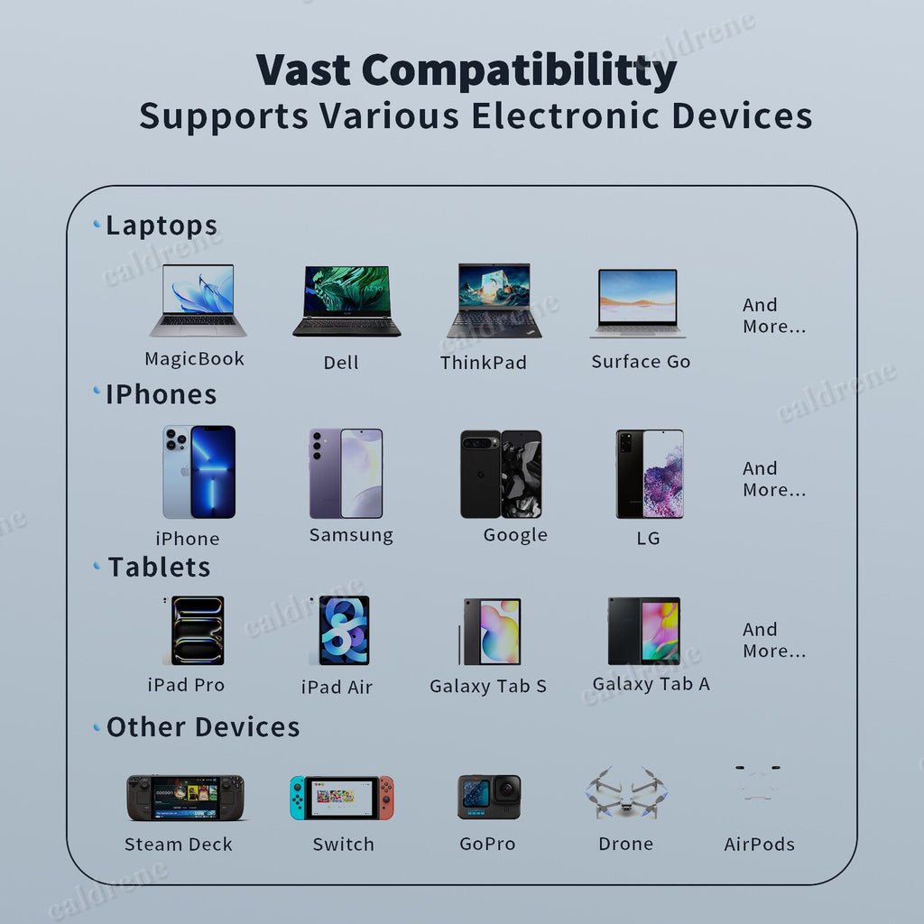20000mAh Portable Power Bank, 35W Fast Charging – view 6