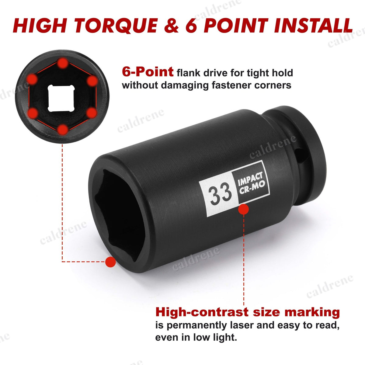 3/4 Drive Deep Impact Socket Set Jumbo Metric 17-41mm, 13 Piece – view 5