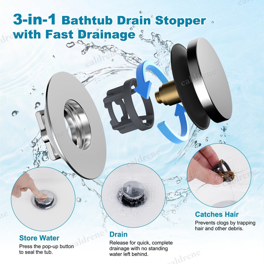 3-in-1 Universal Bathtub Drain Stopper – view 2