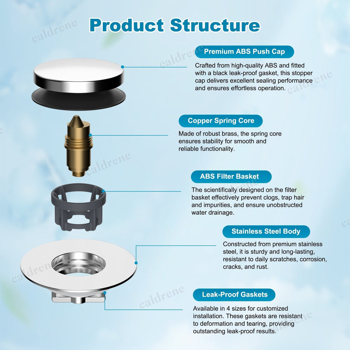 3-in-1 Universal Bathtub Drain Stopper – view 5