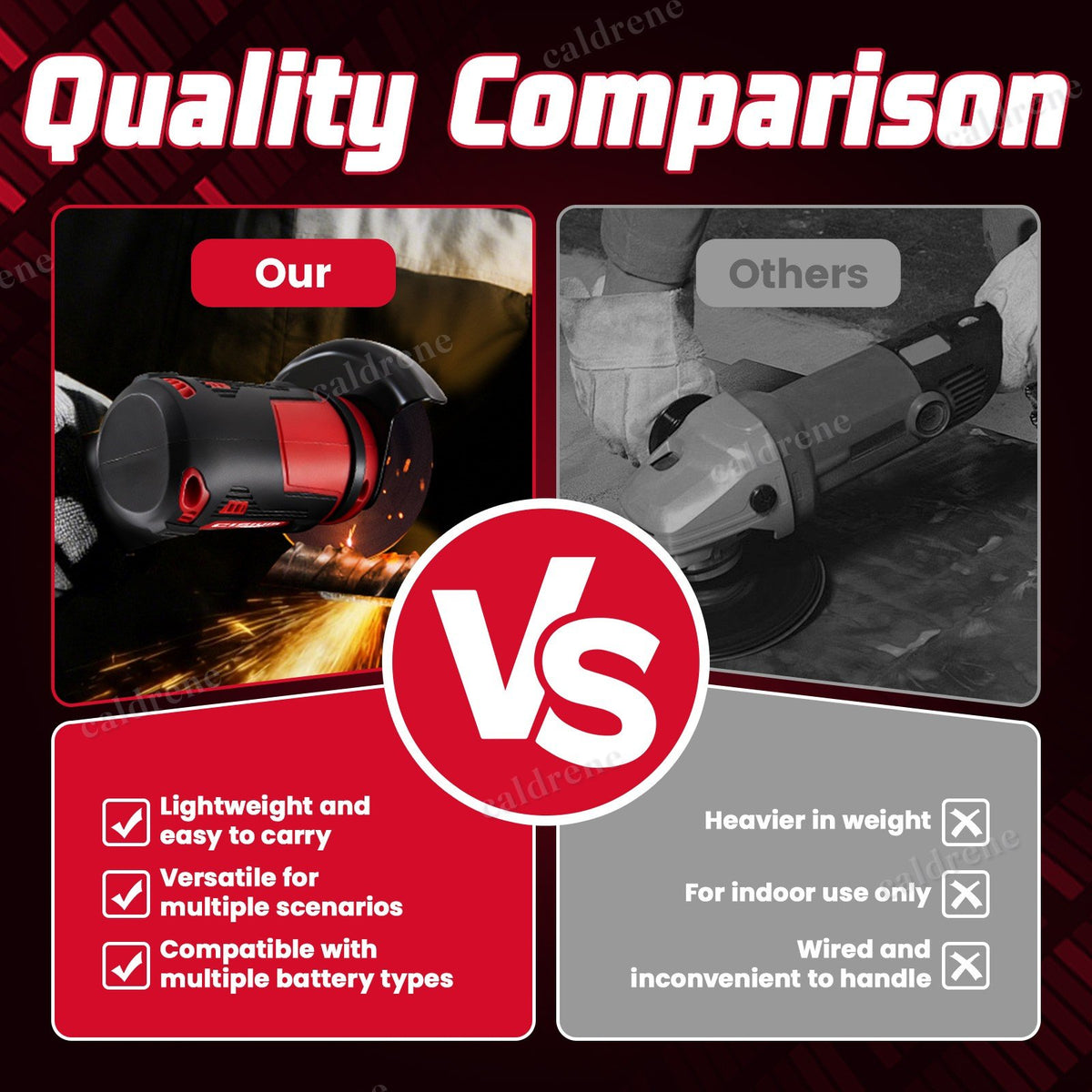 3 Inch 12V Cordless Mini Angle Grinder – view 6