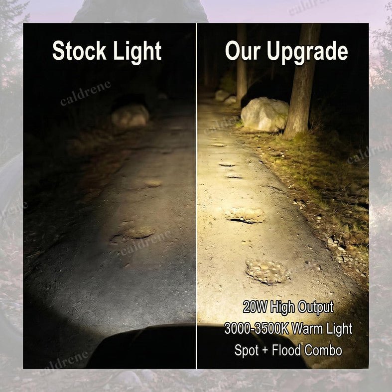 3-Pin Ultra Bright 6500K LED Ebike Headlight for Ridstar Q20 – view 4