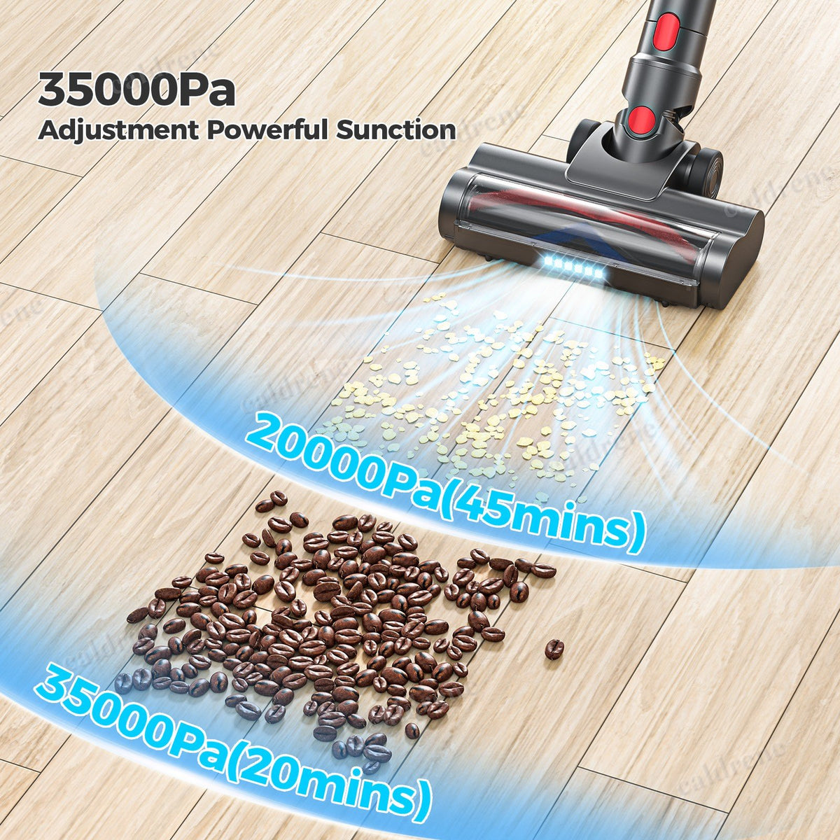 35KPA Lightweight Cordless Stick Vacuum with Anti Tangle Brush – view 4