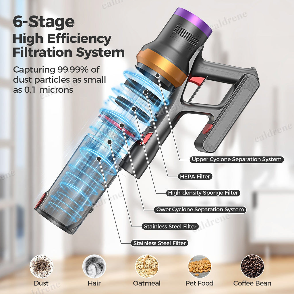 35KPA Lightweight Cordless Stick Vacuum with Anti Tangle Brush – view 7