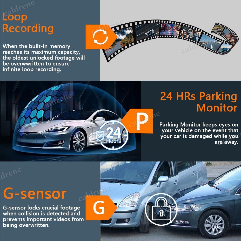4-Channel 1080P Car Dash Cam, Front Rear and Sides – view 3
