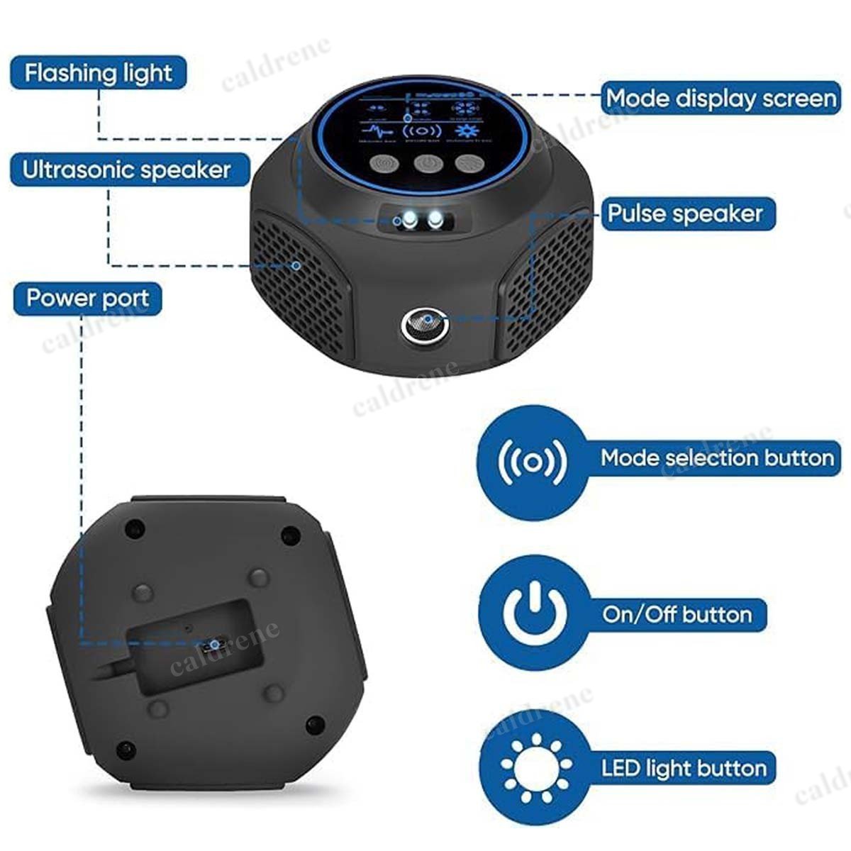 4-in-1 Ultrasonic Rodent Pest Repeller Plug In – view 3