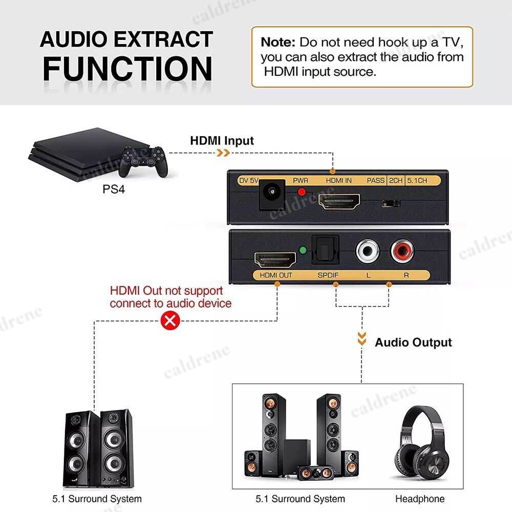 4K 60Hz HDMI to HDMI & Optical Audio Splitter Extractor – view 6