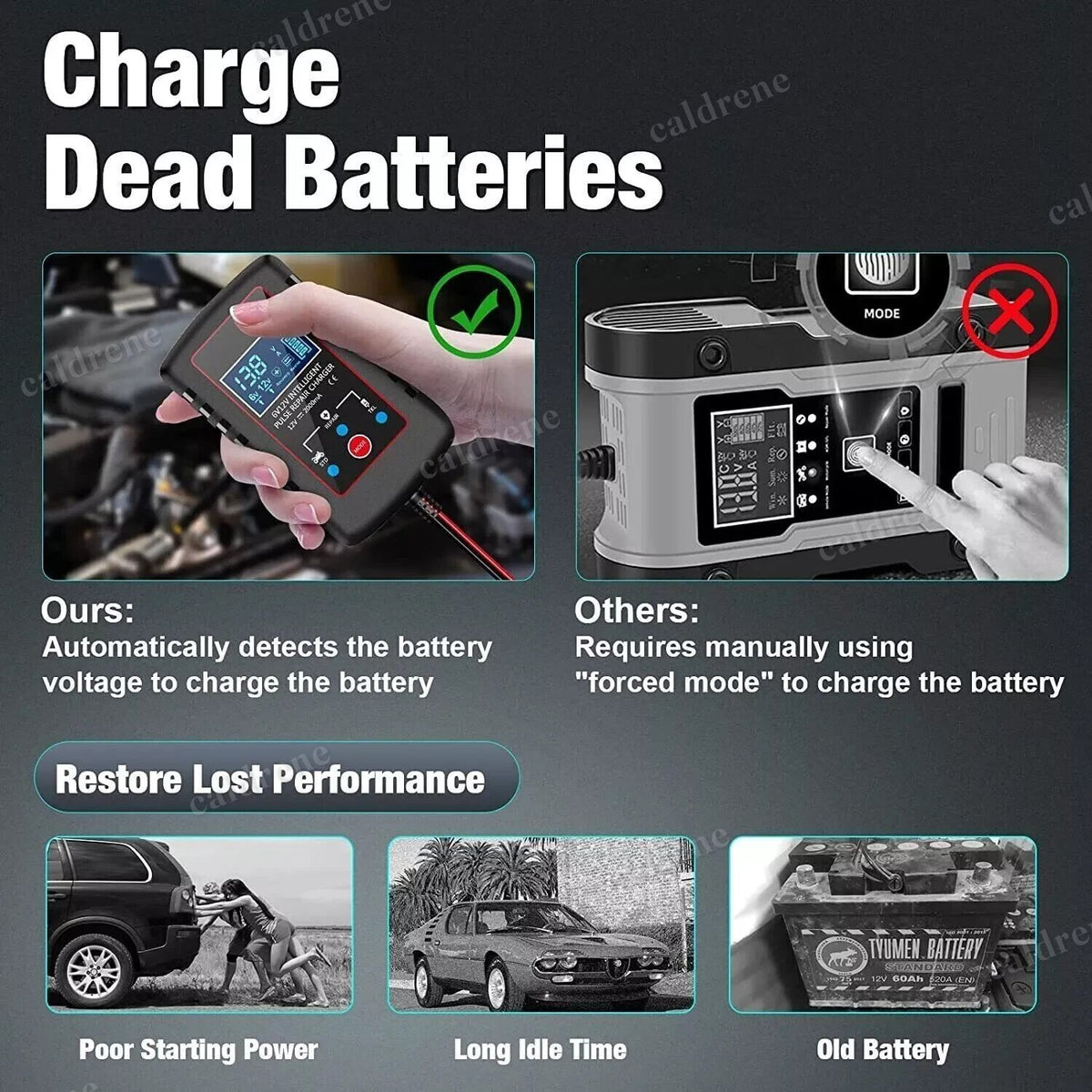 6V 12V Automatic Battery Charger Maintainer Trickle Float – view 4