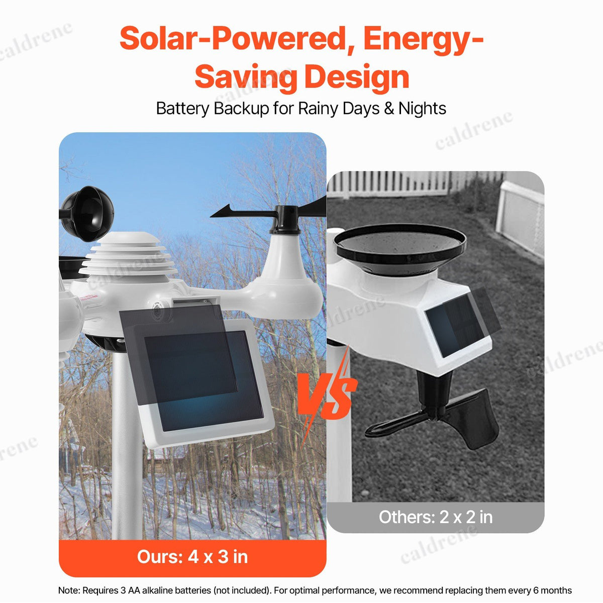 7-in-1 WiFi Weather Station with 7.5 Inch Color Display – view 4