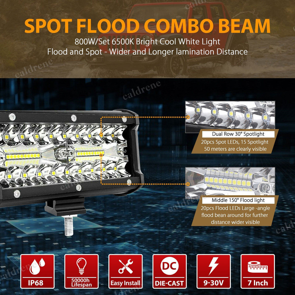 7 Inch LED Work Light Bar Flood Spot Pods, 2 Pack – view 8