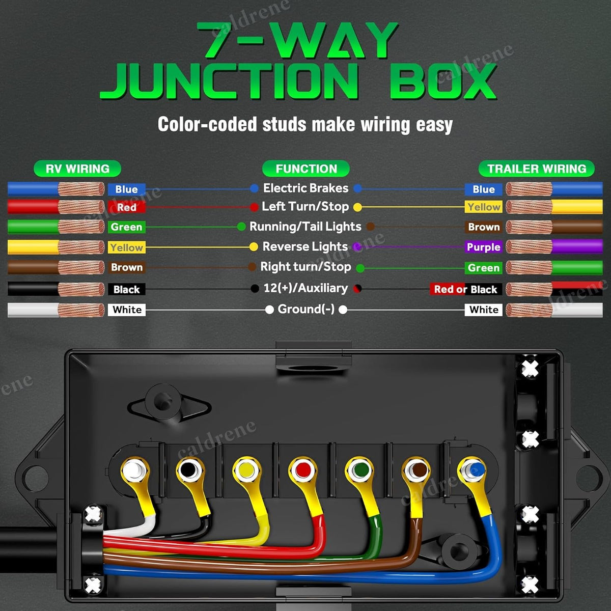 7-Way Trailer Plug Weatherproof Wiring Harness Connector – view 5