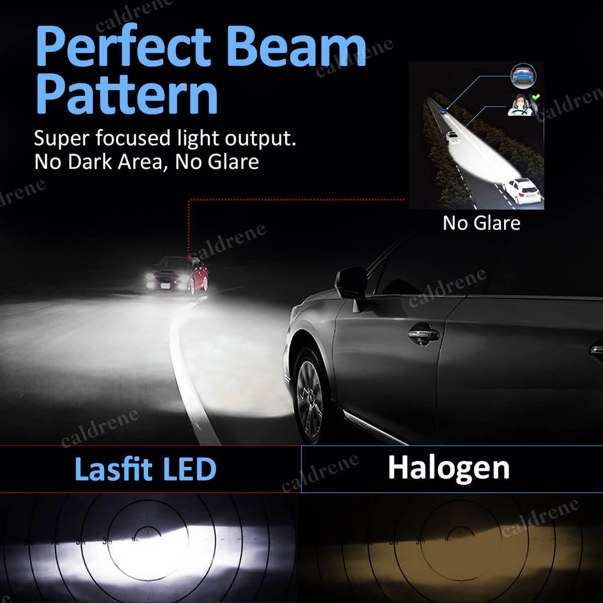 880 881 LED Fog Light Bulbs 6000K 50W, 2 Pack – view 10