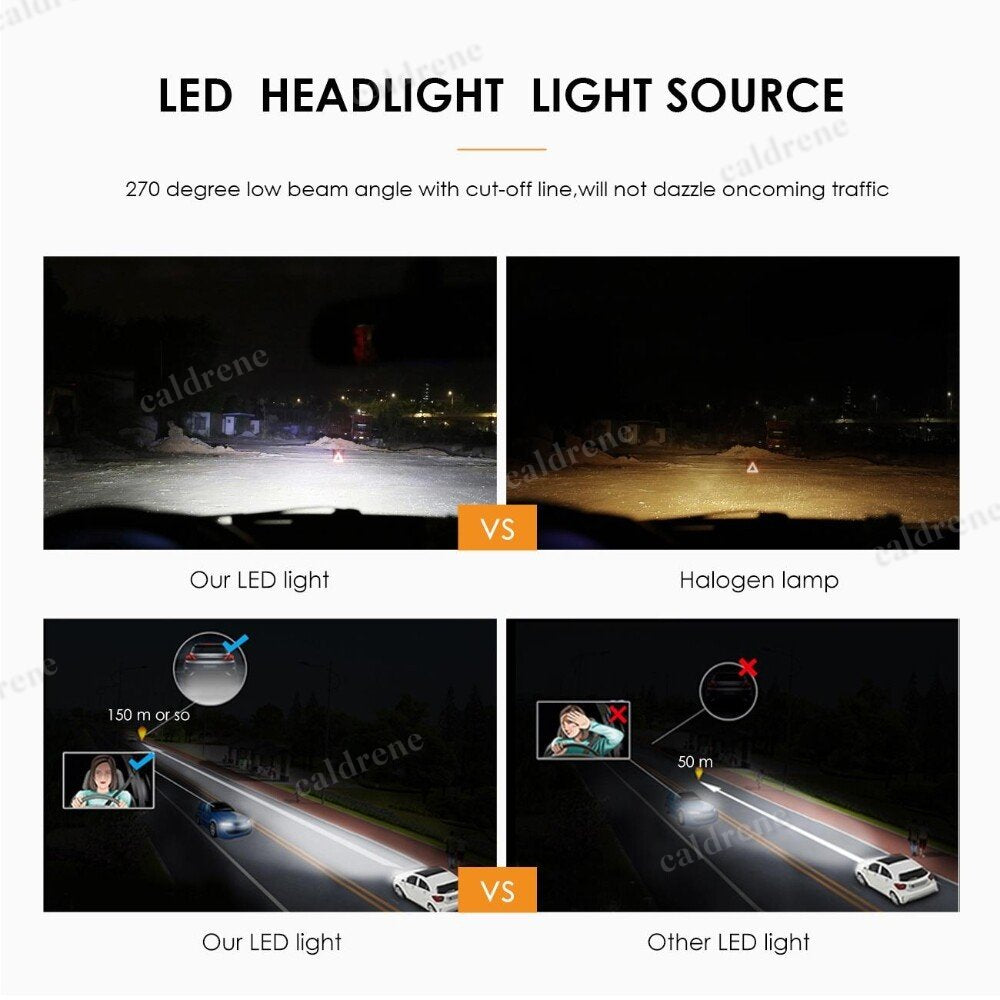 9006 LED Low Beam Headlight Bulbs 6 Sided 6500K, Pair – view 3