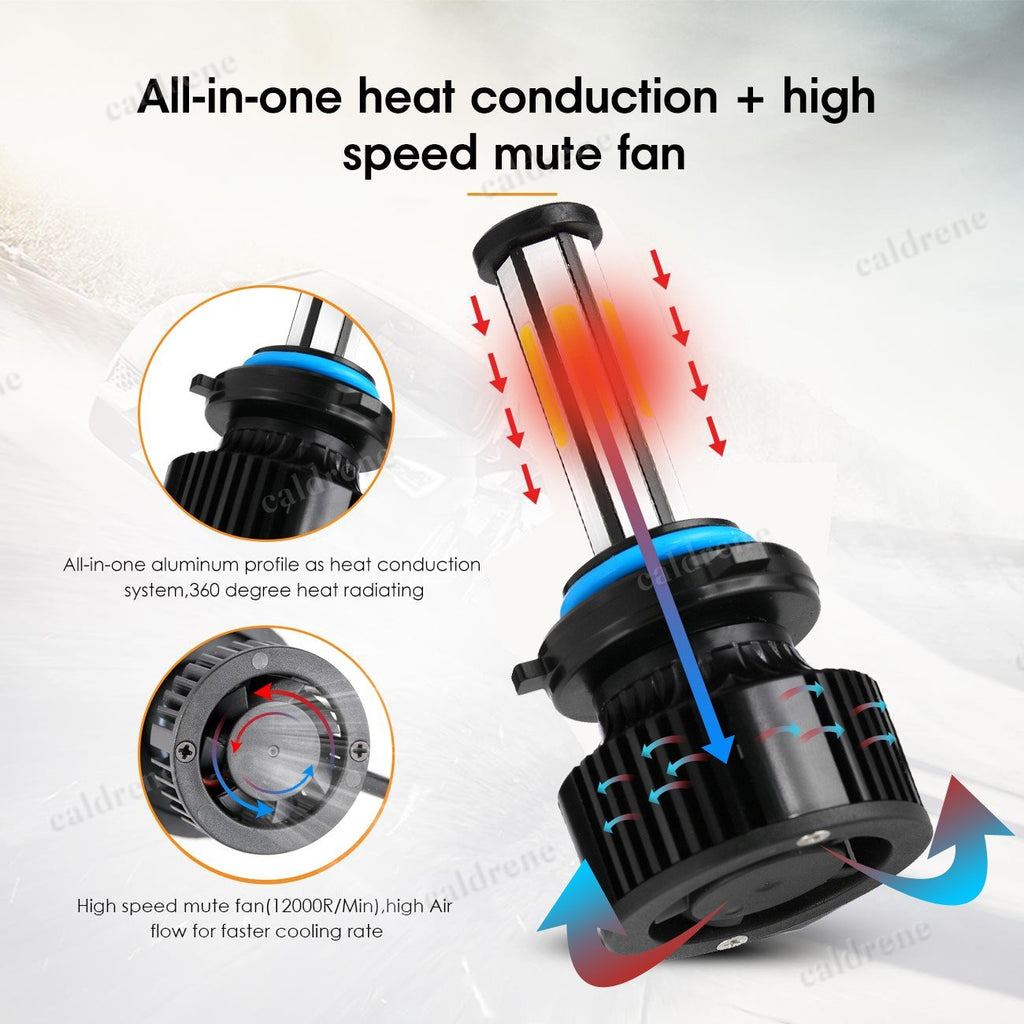 9006 LED Low Beam Headlight Bulbs 6 Sided 6500K, Pair – view 9