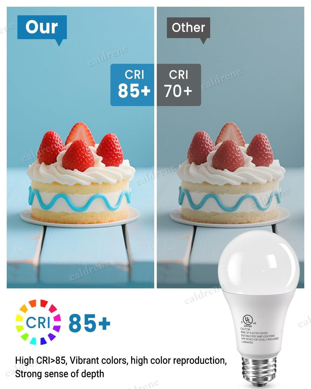 A19 LED Light Bulbs 100W Equivalent Daylight 5000K, 24 Pack – view 2