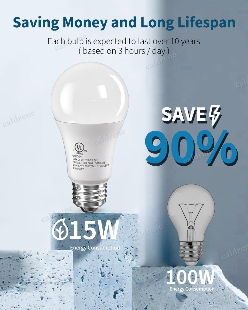 A19 LED Light Bulbs 100W Equivalent Daylight 5000K, 24 Pack – view 3