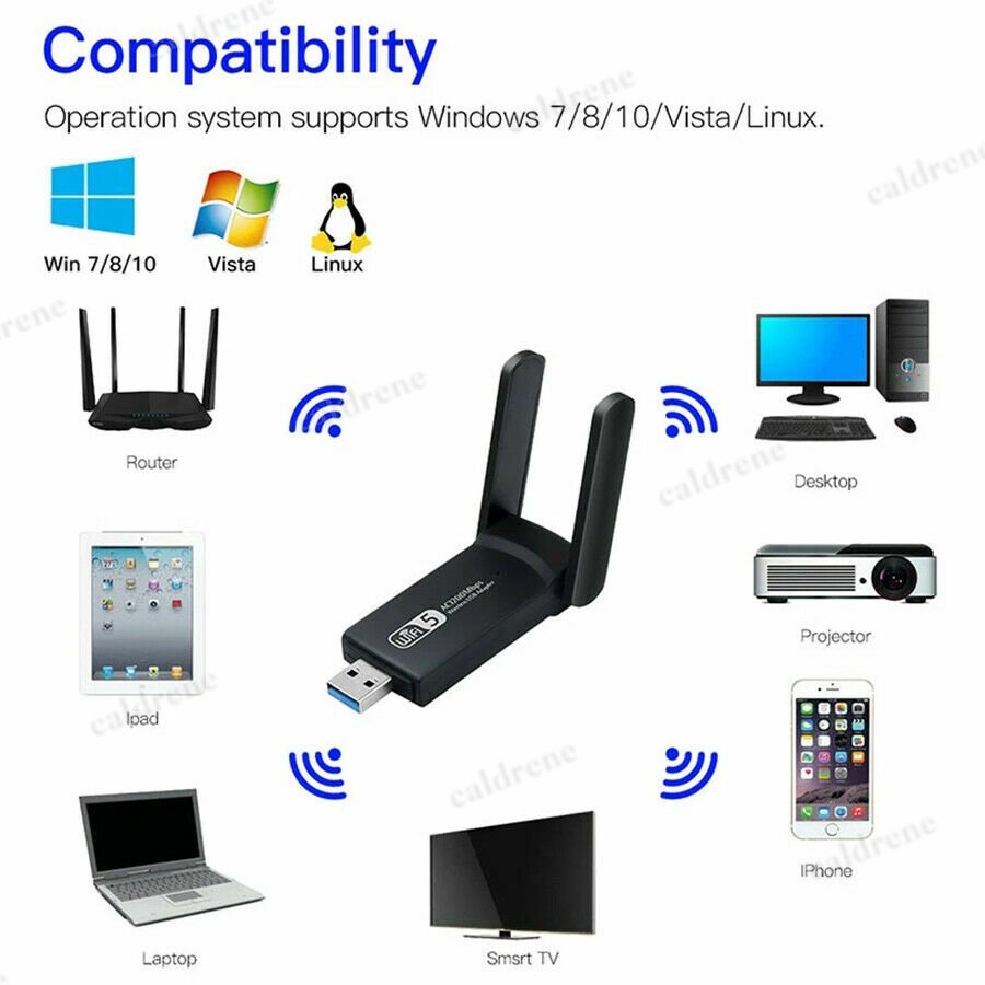 AC1200 Dual Band USB 3.0 WiFi Adapter with Antennas – view 2