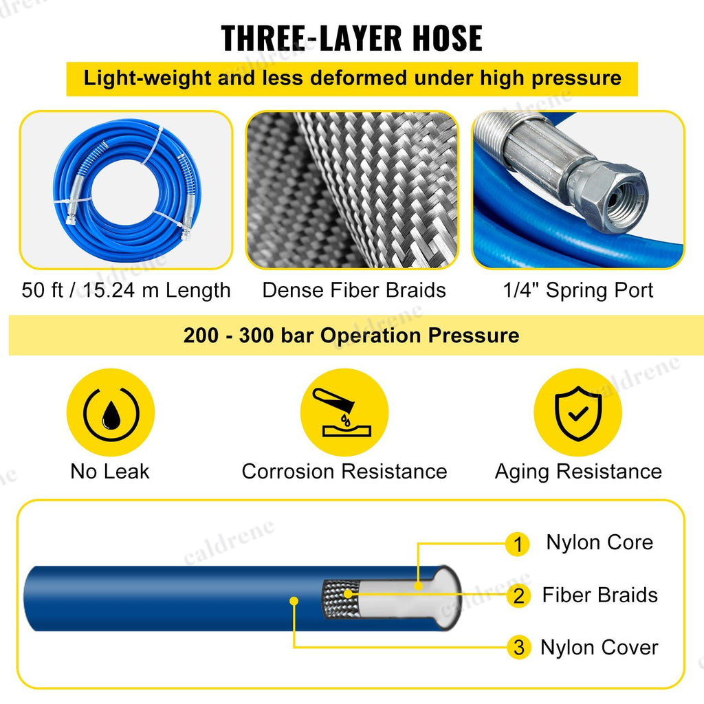 Airless Paint Spray Hose Kit, 50 Ft, 3600 PSI, with 517 Tip – view 4