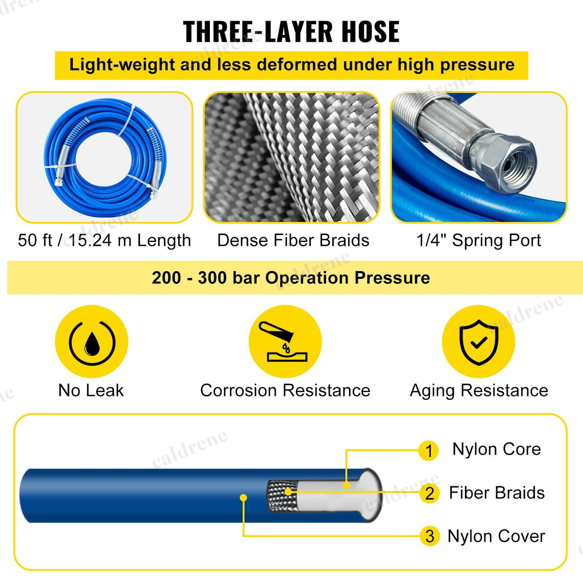 Airless Paint Spray Hose Kit, 50 Ft, 3600 PSI, with 517 Tip – view 4