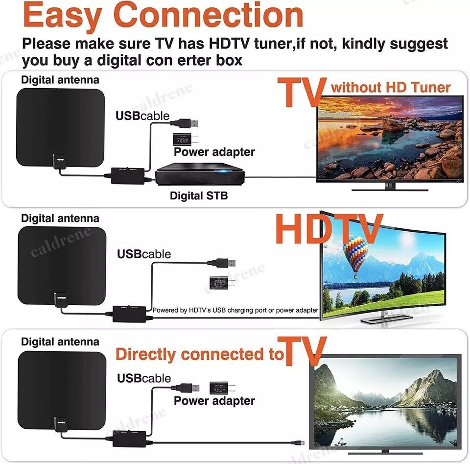 Amplified Indoor Digital HDTV Antenna with Signal Booster – view 7
