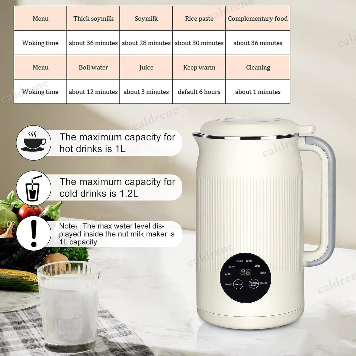 Automatic Nut Milk Maker, 50 oz – view 4