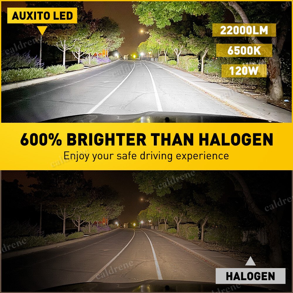 CANBUS H7 LED Headlight Bulbs Kit 22000LM 6500K, 2 Pack – view 3