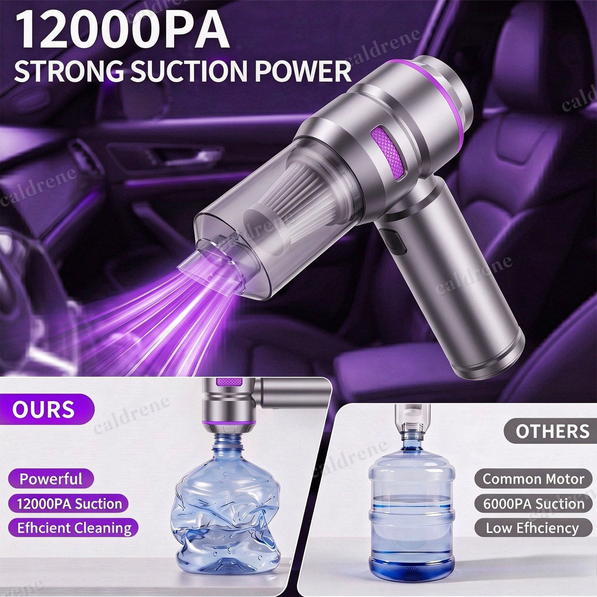 Cordless Handheld Car Vacuum with Air Blower – view 2