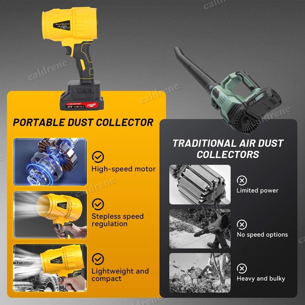Cordless Handheld Leaf Blower with 2 Batteries and Charger – view 8