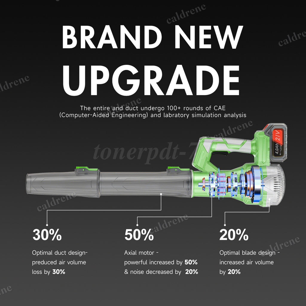 Cordless Leaf Blower 750CFM 6 Speed with 2 Batteries 6.0Ah – view 3