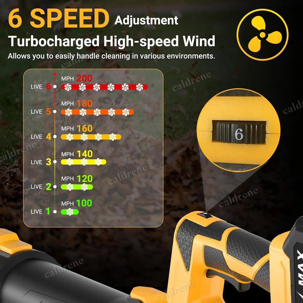 Cordless Leaf Blower with 2 Batteries – view 6
