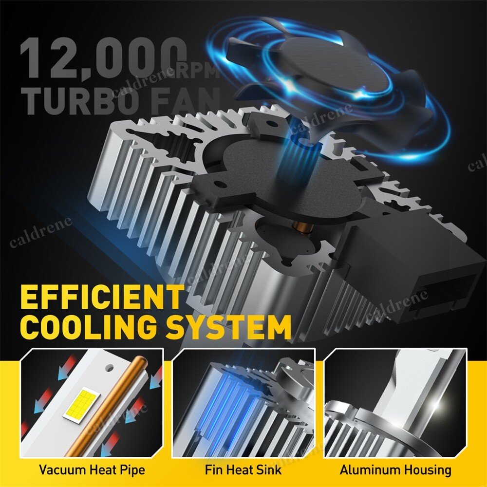 D3S D3R LED Headlight Bulbs 6000K HID Conversion Kit, 2 Pack – view 3