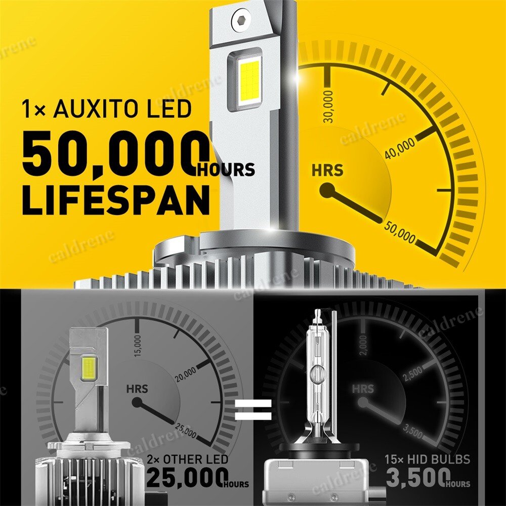 D3S D3R LED Headlight Bulbs 6000K HID Conversion Kit, 2 Pack – view 5