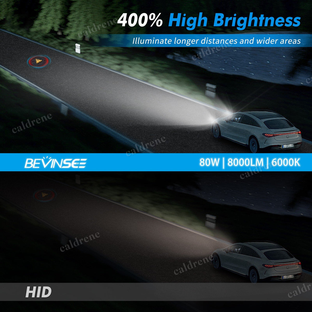 D3S LED Headlight Bulbs 6000K Xenon White High Low Beam – view 2