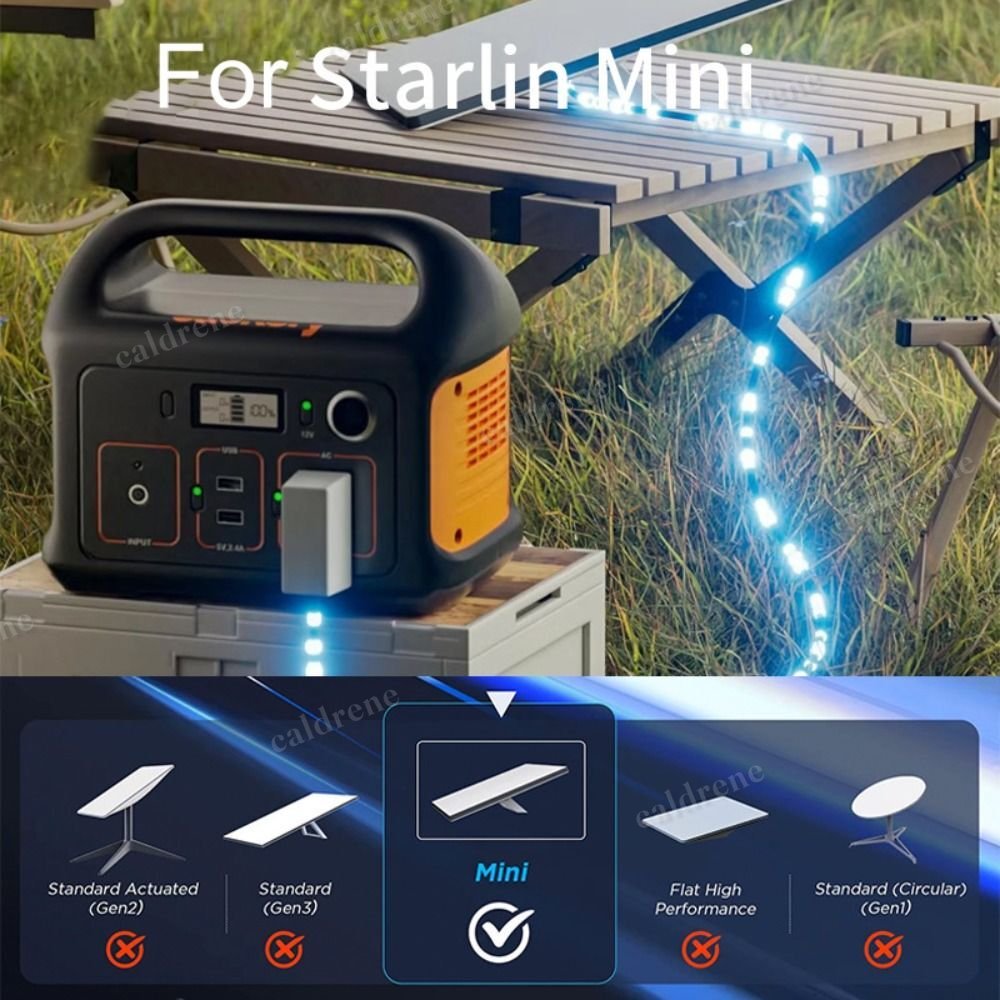 DC Power Extension Cable 0.5-20M for Starlink Mini – view 3