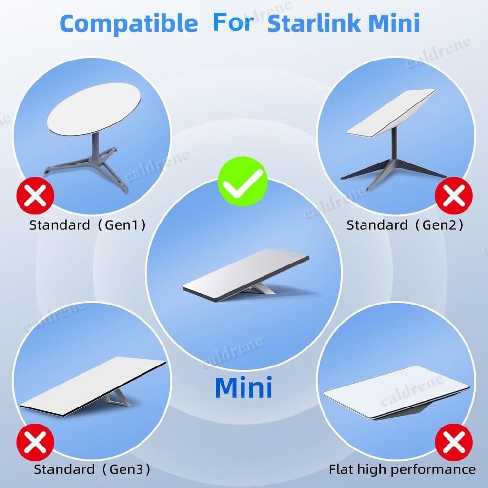 DC Power Extension Cable 0.5-20M for Starlink Mini – view 6