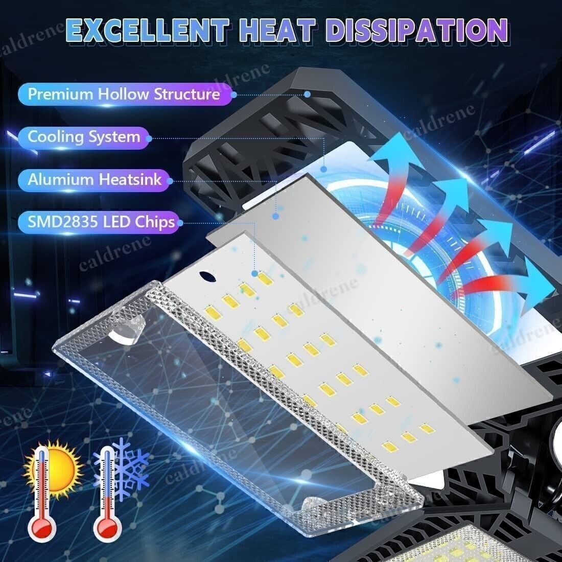 Deformable LED Garage Ceiling Light Bulb 600W, 2 Pack – view 4