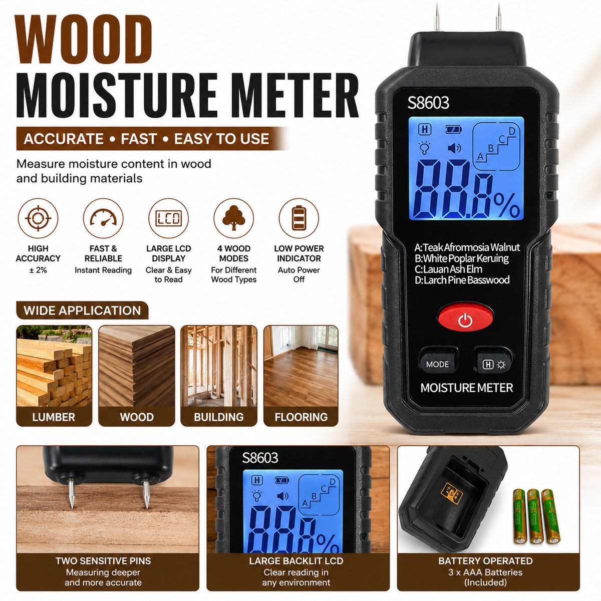 Digital Wood Moisture Meter – Caldrene