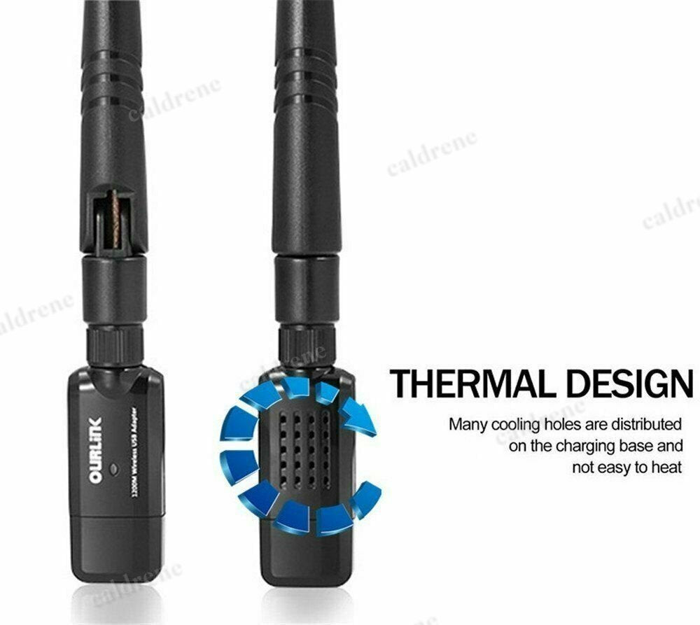 Dual Band 1200Mbps USB WiFi Adapter – view 3